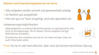 S E L B S T S I C H E R Z U M E R F O L Gborisgloger consulting – Mind.Set – The Agile Meet-Up
Stärken und Entwicklungspotenzial von Anna
+ Alle aufgaben werden schnell und gewissenhaft erledigt
+ ist fachlich gut ausgebildet
+ Hat sich gut ins Team eingefügt, wird sehr geschätzt etc.
Verbesserungsmöglichkeiten:
- Abhängigkeiten zu anderen Bereichen werden zu spät gemacht, dies
führt zu Verzögerungen. Mit ihr dieses Thema angehen und ggf.
Maßnahmen erarbeiten
- Erwartet das alle verstehen was sie tut. Ihr näher bringen, dass sie
auch Infos teilen sollte.
Final: Sie ist im well done Bereich, aber noch bei keinem beruflichen Sprung.
| Nov 19 |15
 