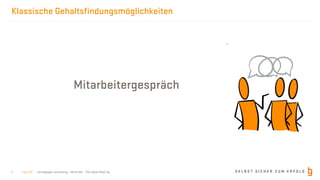 S E L B S T S I C H E R Z U M E R F O L Gborisgloger consulting – Mind.Set – The Agile Meet-Up
Klassische Gehaltsfindungsmöglichkeiten
Mitarbeitergespräch
| Nov 19 |5
 