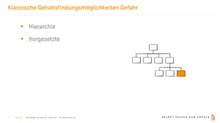 S E L B S T S I C H E R Z U M E R F O L Gborisgloger consulting – Mind.Set – The Agile Meet-Up
Klassische Gehaltsfindungsmöglichkeiten Gefahr
§ Hierarchie
§ Vorgesetzte
| Nov 19 |7
 