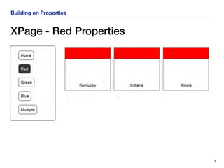 Building on Properties
XPage - Red Properties
3
 