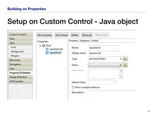 Building on Properties
Setup on Custom Control - Java object
6
 