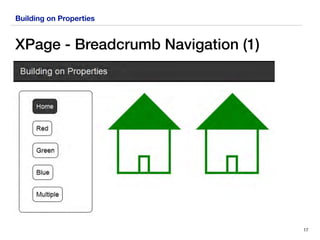 Building on Properties
XPage - Breadcrumb Navigation (1)
17
 