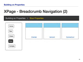 Building on Properties
XPage - Breadcrumb Navigation (2)
18
 