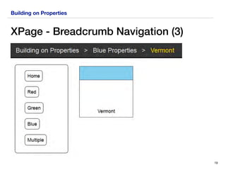 Building on Properties
XPage - Breadcrumb Navigation (3)
19
 
