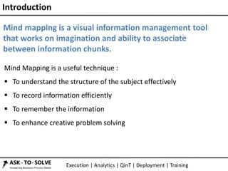 Execution | Analytics | QinT | Deployment | Training
Introduction
Mind Mapping is a useful technique :
 To understand the structure of the subject effectively
 To record information efficiently
 To remember the information
 To enhance creative problem solving
Mind mapping is a visual information management tool
that works on imagination and ability to associate
between information chunks.
 