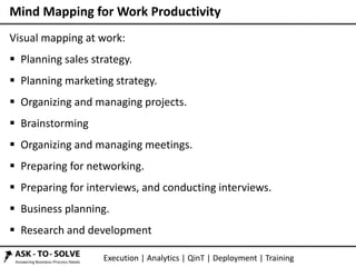Execution | Analytics | QinT | Deployment | Training
Visual mapping at work:
 Planning sales strategy.
 Planning marketing strategy.
 Organizing and managing projects.
 Brainstorming
 Organizing and managing meetings.
 Preparing for networking.
 Preparing for interviews, and conducting interviews.
 Business planning.
 Research and development
Mind Mapping for Work Productivity
 