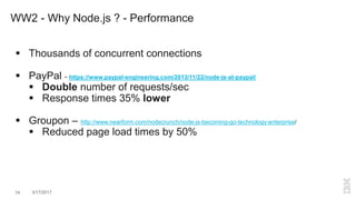  Thousands of concurrent connections
 PayPal - https://www.paypal-engineering.com/2013/11/22/node-js-at-paypal/
 Double number of requests/sec
 Response times 35% lower
 Groupon – http://www.nearform.com/nodecrunch/node-js-becoming-go-technology-enterprise/
 Reduced page load times by 50%
WW2 - Why Node.js ? - Performance
14 3/17/2017
 