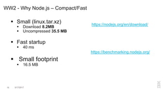 WW2 - Why Node.js – Compact/Fast
 Small (linux.tar.xz)
 Download 8.2MB
 Uncompressed 35.5 MB
 Fast startup
 40 ms
 Small footprint
 16.5 MB
https://nodejs.org/en/download/
https://benchmarking.nodejs.org/
15 3/17/2017
 