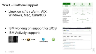 WW4 – Platform Support
 Linux on x / p / z/arm, AIX,
Windows, Mac, SmartOS
 IBM working on support for z/OS
 IBM Actively supports
17 3/17/2017
 