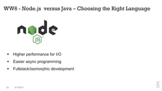 WW6 - Node.js versus Java – Choosing the Right Language
 Higher performance for I/O
 Easier async programming
 Fullstack/isomorphic development
23 3/17/2017
 