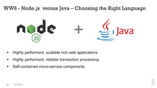 WW6 - Node.js versus Java – Choosing the Right Language
 Highly performant, scalable rich web applications
 Highly performant, reliable transaction processing
 Self-contained micro-service components
+
25 3/17/2017
 