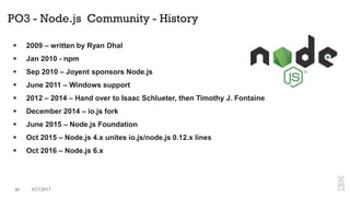 PO3 - Node.js Community - History
 2009 – written by Ryan Dhal
 Jan 2010 - npm
 Sep 2010 – Joyent sponsors Node.js
 June 2011 – Windows support
 2012 – 2014 – Hand over to Isaac Schlueter, then Timothy J. Fontaine
 December 2014 – io.js fork
 June 2015 – Node.js Foundation
 Oct 2015 – Node.js 4.x unites io.js/node.js 0.12.x lines
 Oct 2016 – Node.js 6.x
30 3/17/2017
 
