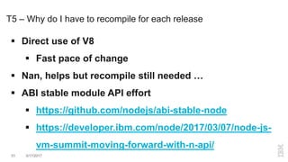 T5 – Why do I have to recompile for each release
51 3/17/2017
 Direct use of V8
 Fast pace of change
 Nan, helps but recompile still needed …
 ABI stable module API effort
 https://github.com/nodejs/abi-stable-node
 https://developer.ibm.com/node/2017/03/07/node-js-
vm-summit-moving-forward-with-n-api/
 