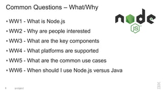 Common Questions – What/Why
 WW1 - What is Node.js
 WW2 - Why are people interested
 WW3 - What are the key components
 WW4 - What platforms are supported
 WW5 - What are the common use cases
 WW6 - When should I use Node.js versus Java
6 3/17/2017
 