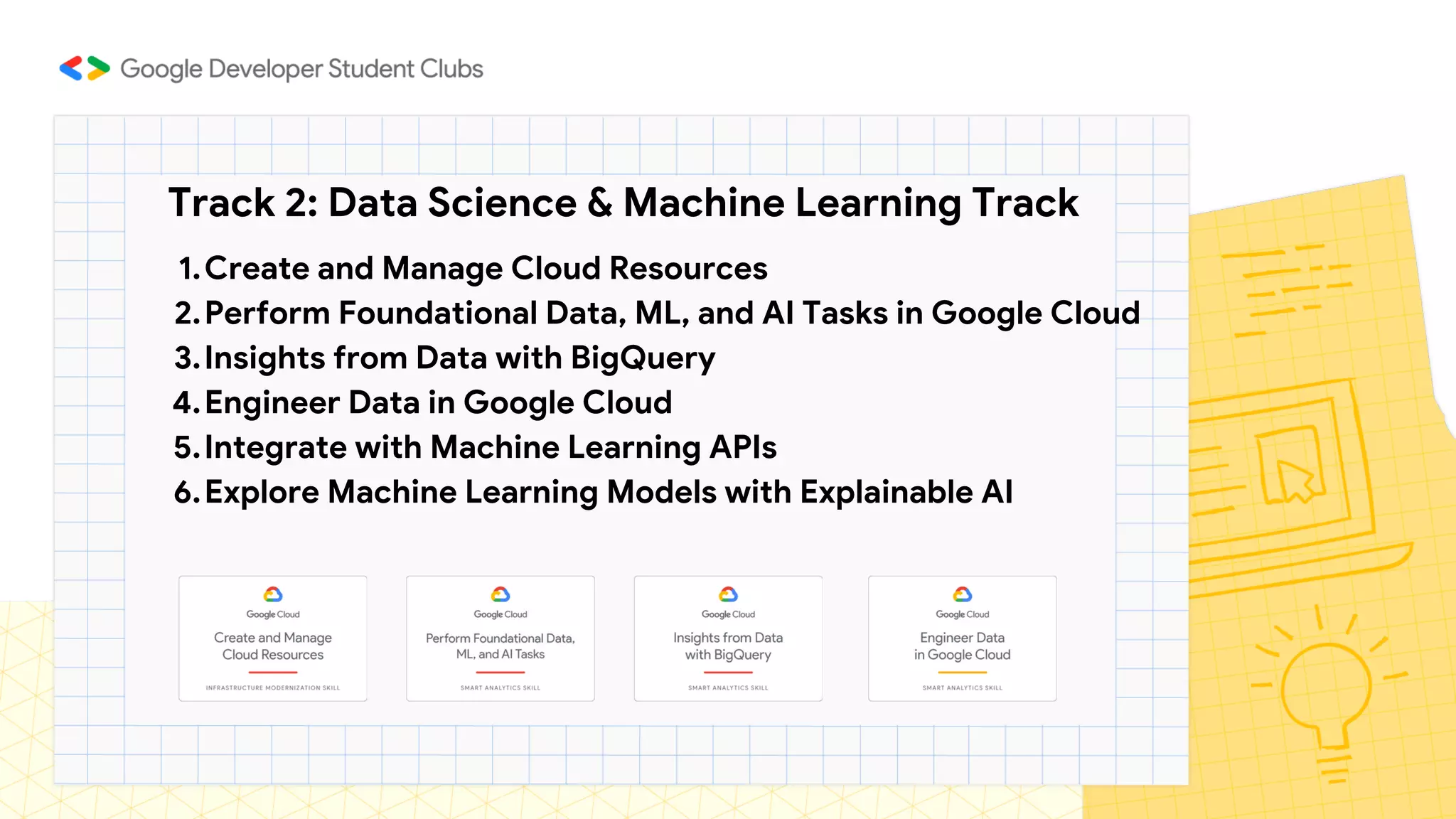 Track 2: Data Science & Machine Learning Track
Create and Manage Cloud Resources
Perform Foundational Data, ML, and AI Tasks in Google Cloud
Insights from Data with BigQuery
Engineer Data in Google Cloud
Integrate with Machine Learning APIs
Explore Machine Learning Models with Explainable AI
1.
2.
3.
4.
5.
6.
 