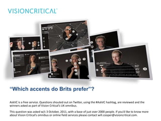 “Which accents do Brits prefer”? AskVC is a free service. Questions shouted out on Twitter, using the #AskVChashtag, are reviewed and the winners asked as part of Vision Critical’s UK omnibus. This question was asked w/c 3 October, 2011, with a base of just over 2000 people. If you’d like to know more about Vision Critical’s omnibus or online field services please contact will.cooper@visioncritical.com. 