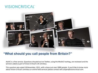 “What should you call people from Britain?”

 AskVC is a free service. Questions shouted out on Twitter, using the #AskVC hashtag, are reviewed and the
 winners asked as part of Vision Critical’s UK omnibus.
 This question was asked 18 November, 2011, with a base just over 2000 people. If you’d like to know more
 about Vision Critical’s omnibus or online field services please contact will.cooper@visioncritical.com.
 