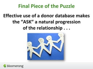Final Piece of the Puzzle
Effective use of a donor database makes
the “ASK” a natural progression
of the relationship . . .
 