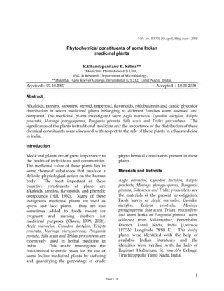 1
Vol : No. XXVII (4) April, May, June - 2008
Phytochemical constituents of some Indian
medicinal plants
R.Dhandapani*
and B. Sabna**
*Medicinal Plants Research Unit,
P.G. & Research Department of Microbiology,
**Thanthai Hans Roever College, Perambalur 621 212, Tamil Nadu, India.
Received : 07.10.2007 Accepted : 18.01.2008
Abstract
Alkaloids, tannins, saponins, steroid, terpenoid, flavonoids, phlobatannin and cardic glycoside
distribution in seven medicinal plants belonging to different families were assessed and
compared. The medicinal plants investigated were Aegle marmelos, Cynodon dactylon, Eclipta
prostrata, Moringa pterygosperma, Pongamia pinnata, Sida acuta and Tridax procumbens. The
significance of the plants in traditional medicine and the importance of the distribution of these
chemical constituents were discussed with respect to the role of these plants in ethnomedicine
in India.
Introduction
Medicinal plants are of great importance to
the health of individuals and communities.
The medicinal value of these plants lies in
some chemical substances that produce a
definite physiological action on the human
body. The most important of these
bioactive constituents of plants are
alkaloids, tannins, flavonoids, and phenolic
compounds (Hill, 1952). Many of these
indigenous medicinal plants are used as
spices and food plants. They are also
sometimes added to foods meant for
pregnant and nursing mothers for
medicinal purposes (Okwu, 1999, 2001).
Aegle marmelos, Cynodon dactylon, Eclipta
prostrata, Moringa pterygosperma, Pongamia
pinnata, Sida acuta and Tridax procumbens are
extensively used in herbal medicine in
India. This study investigates the
fundamental scientific bases for the use of
some Indian medicinal plants by defining
and quantifying the percentage of crude
phytochemical constituents present in these
plants.
Materials and Methods
Aegle marmelos, Cynodon dactylon, Eclipta
prostrata, Moringa pterygo-sperma, Pongamia
pinnata, Sida acuta and Tridax procumbens are
the materials of the present investigation.
Fresh leaves of Aegle marmelos, Cynodon
dactylon, Eclipta prostrata, Moringa
pterygosperma, Sida acuta, Tridax procumbens
and stem barks of Pongamia pinnata were
collected from Villamuthur, Perambalur
District, Tamil Nadu, India [Latitude
110
23N: Longitude 780
88 E]. The study
plants were identified with the help of
available Indian literatures and the
identities were verified with the help of
Rapinaet Herbarium, St. Joseph’s College,
Tiruchirappalli, Tamil Nadu, India.
Pages 1 - 8
 