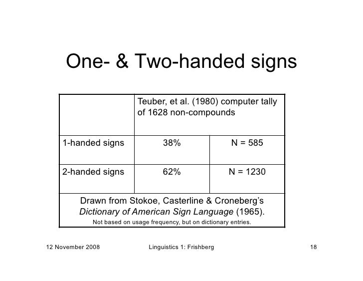 Sign Languages for Linguistics 1 (Stanford)