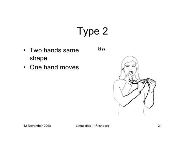 Sign Languages for Linguistics 1 (Stanford)