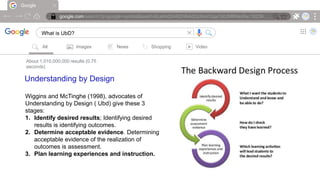Google
google.com/search?q=google+symbol&sxsrf=ALeKk00ARZH6AdOcIheVGqx7d0JMRNioRw:16239….
What is UbD? |
All Images News Shopping Video
About 1,010,000,000 results (0.75
seconds)
Understanding by Design
Wiggins and McTinghe (1998), advocates of
Understanding by Design ( Ubd) give these 3
stages:
1. Identify desired results; Identifying desired
results is identifying outcomes.
2. Determine acceptable evidence. Determining
acceptable evidence of the realization of
outcomes is assessment.
3. Plan learning experiences and instruction.
 