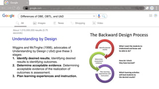 Google
google.com/search?q=google+symbol&sxsrf=ALeKk00ARZH6AdOcIheVGqx7d0JMRNioRw:16239….
Differences of OBE, OBTL, and UbD |
All Images News Shopping Video
About 1,010,000,000 results (0.75
seconds)
Understanding by Design
Wiggins and McTinghe (1998), advocates of
Understanding by Design ( Ubd) give these 3
stages:
1. Identify desired results; Identifying desired
results is identifying outcomes.
2. Determine acceptable evidence. Determining
acceptable evidence of the realization of
outcomes is assessment.
3. Plan learning experiences and instruction.
 