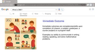 Google
google.com/search?q=google+symbol&sxsrf=ALeKk00ARZH6AdOcIheVGqx7d0JMRNioRw:16239….
What is OBE? |
All Images News Shopping Video
Immediate Outcome
Immediate outcomes are competencies/skills upon
completion of a lesson, a subject, grade/year, a
course (subject) or a program itself.
Examples our ability to communicate in writing,
reading, speaking, and solve mathematical
problems.
 