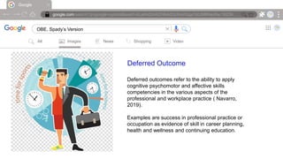 Google
google.com/search?q=google+symbol&sxsrf=ALeKk00ARZH6AdOcIheVGqx7d0JMRNioRw:16239….
OBE, Spady’s Version |
All Images News Shopping Video
Deferred Outcome
Deferred outcomes refer to the ability to apply
cognitive psychomotor and affective skills
competencies in the various aspects of the
professional and workplace practice ( Navarro,
2019).
Examples are success in professional practice or
occupation as evidence of skill in career planning,
health and wellness and continuing education.
 