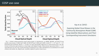 COSP use case
using the MODIS and MISR t distributions from CAM4
and CAM5 (not shown).
fraction, while mid cloud contributes less. Both CAM4
and CAM5 underestimate cloud fraction at all heights,
FIG. 3. Global column-integrated cloud optical depth (t) distributions: (a) MISR, MODIS, and ISCCP from
satellite observations, CAM4, and CAM5, (b) ISCCP from CAM4 and CAM5 at both 0.98 3 1.258 and 1.98 3 2.58
horizontal grid resolutions. Below t5 3.6 there are large intersatellite differences in cloud fraction due to the dif-
ference in detection and treatment of cloud edges and subpixel clouds. Observational agreement below t5 1.3 is
especially poor (see P12, Fig. 4) and is therefore not plotted in (a). CAM t distributions are accumulated over model
columns and include the subgrid-scale variability implied by partly cloudy layers.
AUGUST 2012 K A Y E T A L . 5197
13
Kay et al. (2012) :
Exposing Global Cloud Biases in the
Community Atmosphere Model (CAM)
Using Satellite Observations and Their
Corresponding Instrument Simulators
 