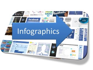 Infographics
 