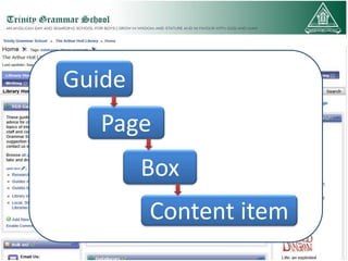 Guide
   Page
        Box
        Content item
 