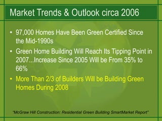 Market Trends & Outlook circa 200697,000 Homes Have Been Green Certified Since the Mid-1990sGreen Home Building Will Reach Its Tipping Point in 2007...Increase Since 2005 Will be From 35% to 66% More Than 2/3 of Builders Will be Building Green Homes During 2008“McGraw Hill Construction: Residential Green Building SmartMarket Report”