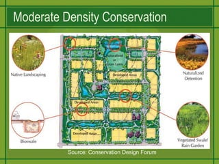 2-Stage chemical free passive wastewater treatment systemUrban Infill: Eastwood VillageGreen Attributes of TNDInfill developments reduce gas consumption, pollution, etc. by keeping people closer to areas they frequently travel.