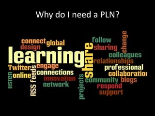Why do I need a PLN?