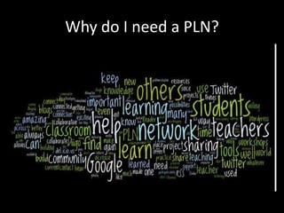 Why do I need a PLN?