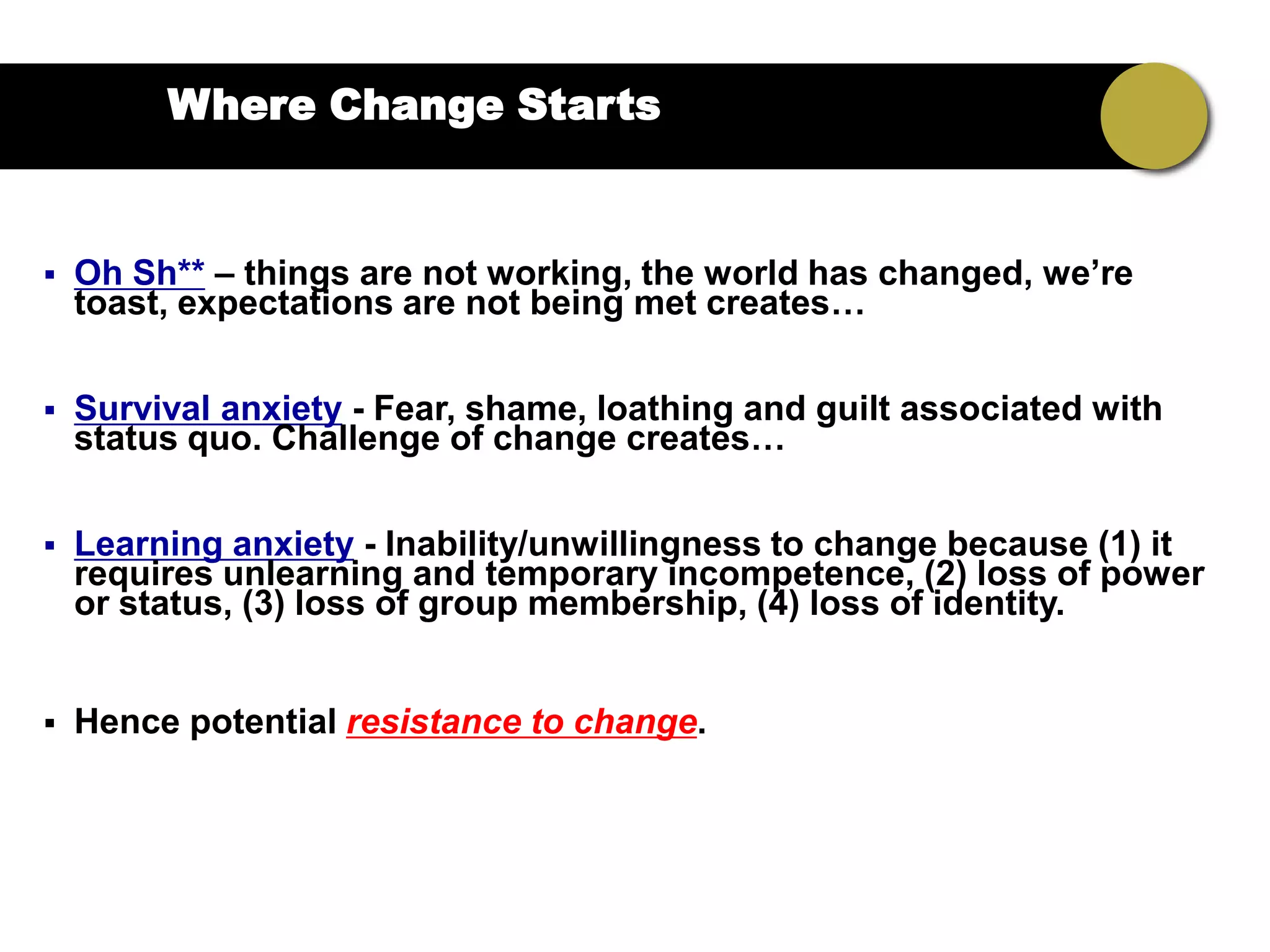 Where Change Starts


   Oh Sh** – things are not working, the world has changed, we‟re
    toast, expectations are not being met creates…

   Survival anxiety - Fear, shame, loathing and guilt associated with
    status quo. Challenge of change creates…

   Learning anxiety - Inability/unwillingness to change because (1) it
    requires unlearning and temporary incompetence, (2) loss of power
    or status, (3) loss of group membership, (4) loss of identity.


   Hence potential resistance to change.
 