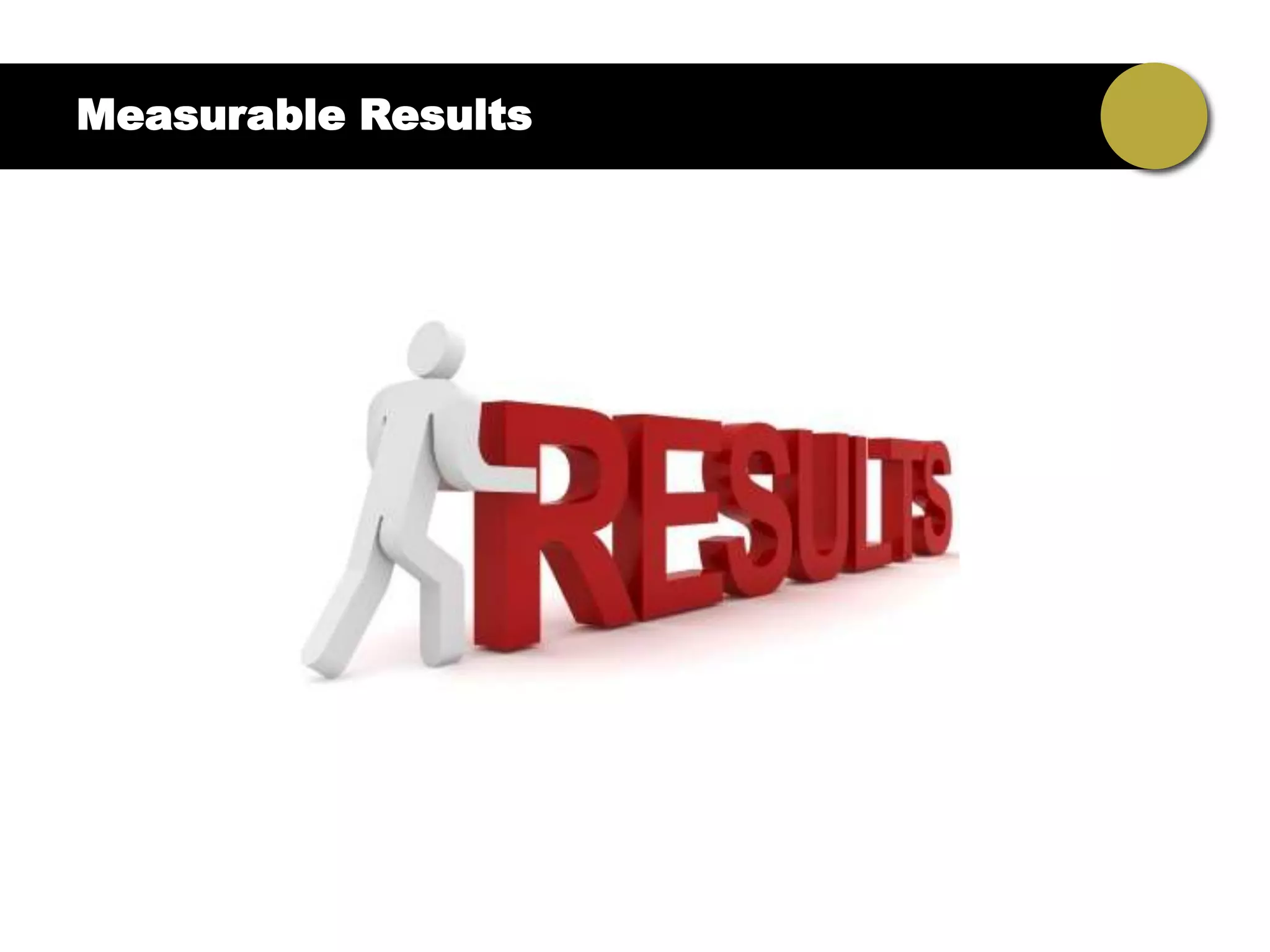 Measurable Results
 