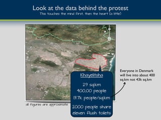 Khayelitsha
29 sq.km
400,00 people
Look at the data behind the protest
This touches the mind first, then the heart (a little)
all figures are approximate
13.7k people/sq.km
2000 people share
eleven flush toilets
Everyone in Denmark
will live into about 400
sq.km not 43k sq.km
 