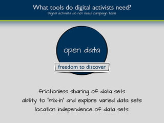 open data
freedom to discover
frictionless sharing of data sets
ability to "mix-in" and explore varied data sets
location independence of data sets
What tools do digital activists need?
Digital activists do not need campaign tools
 