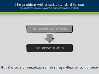 HIGH barrier to get in
HIGH cost of conformance
The problem with a strict standard format
The problem with any standard is that compliance is a choice
But the cost of metadata remains, regardless of compliance
 