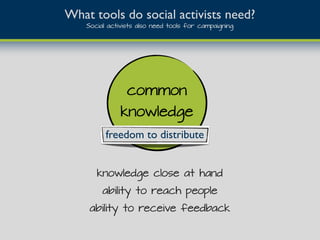 common
knowledge
freedom to distribute
knowledge close at hand
ability to reach people
ability to receive feedback
What tools do social activists need?
Social activists also need tools for campaigning
 