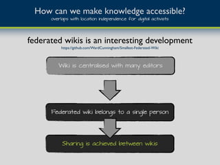 federated wikis is an interesting development
How can we make knowledge accessible?
overlaps with location independence for digital activists
https://github.com/WardCunningham/Smallest-Federated-Wiki
Wiki is centralised with many editors
Federated wiki belongs to a single person
Sharing is achieved between wikis
 