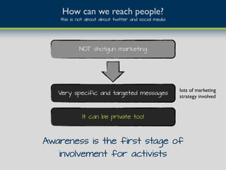 How can we reach people?
this is not about about twitter and social media
Awareness is the first stage of
involvement for activists
NOT shotgun marketing
Very specific and targeted messages
It can be private too!
lots of marketing
strategy involved
 
