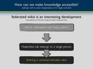 common
knowledge
freedom to distribute
knowledge close at hand
ability to reach people
ability to receive feedback
What to...