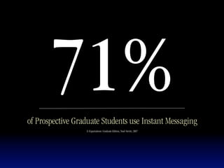 All Things Electronic