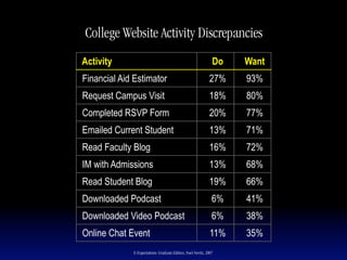 All Things Electronic