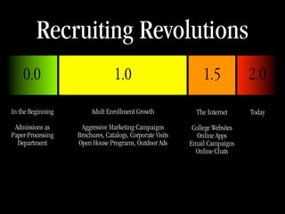 All Things Electronic