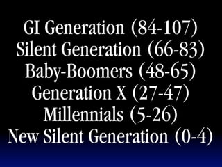 All Things Electronic