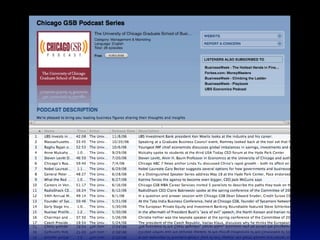 All Things Electronic